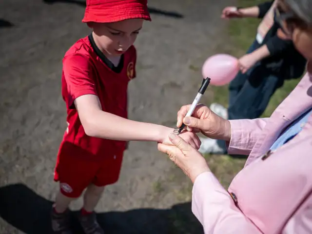 How the fundraising works